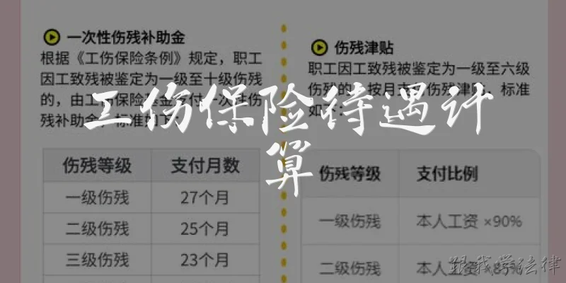 工伤保险待遇计算