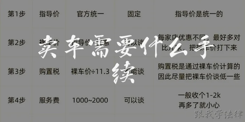 卖车需要什么手续