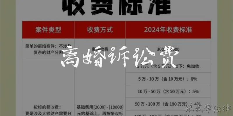 离婚诉讼费