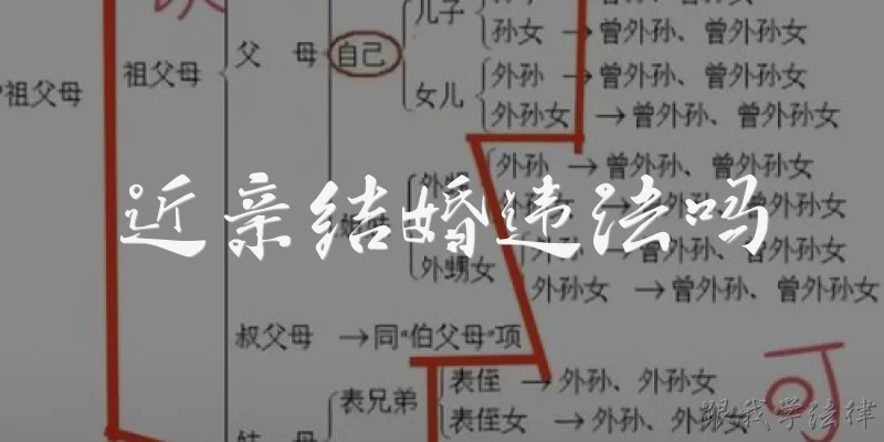 近亲结婚违法吗