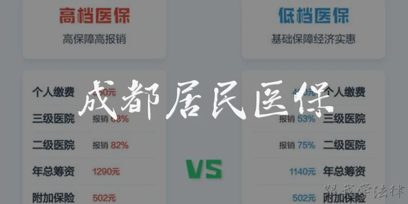 成都居民医保